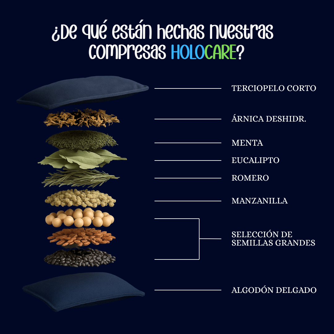 Compresa Básica Jumbo (55 x 22 cms)